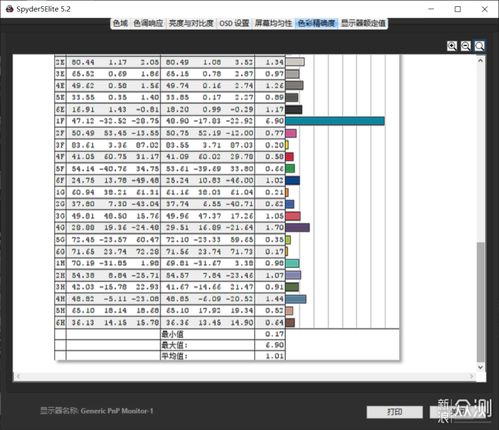 1000千克等于多少斤，一斤是多少克?