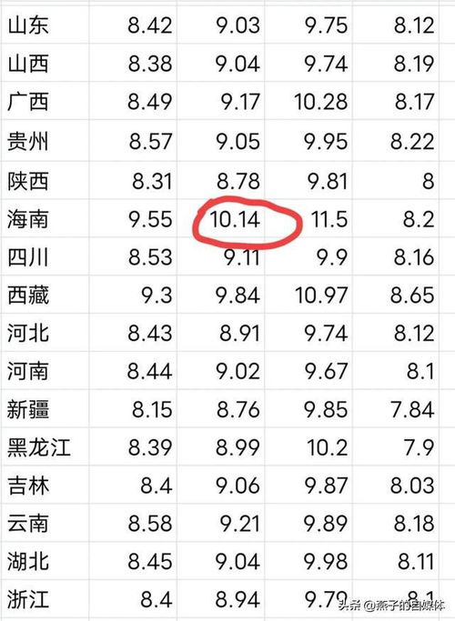 24点是几点是晚上12点吗，北京时间24点是几点