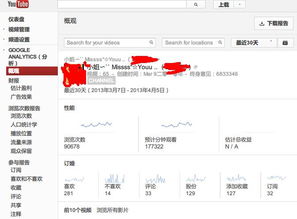 苹果手机看youtube用哪个加速器，在国内看油管犯法吗