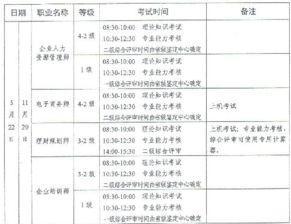 全国人力资源考试网官网，国家人力资源考试报名
