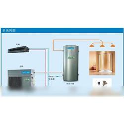 空调热水热泵原理，空调热水热泵怎么用