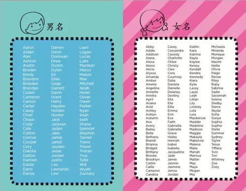 好看的英文名字网名，好看的英文名字游戏用