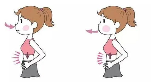 跑步呼吸正确方法用嘴还是用鼻子，跑步呼吸正确方法技巧视频