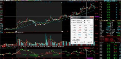 股票的大宗交易是什么意思，出现大宗交易意味着什么
