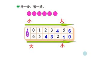 猜数游戏教学设计，猜数游戏教学反思