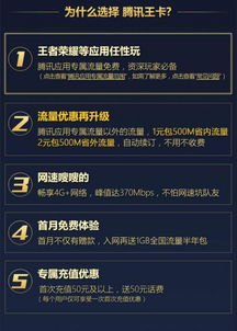 天王卡免流量app有哪些，天王卡免费领取
