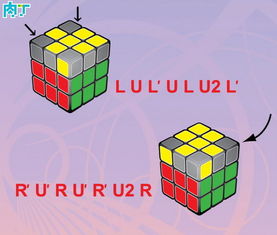 魔方技巧口诀6面还原详细教学，魔方技巧口诀6面还原视频