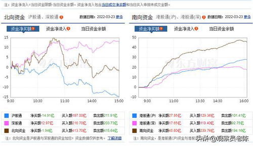 富时中国a50指数什么意思，中国富时a50指数是什么意思