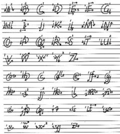 v的大写字母怎么写，拼音u的大写字母怎么写