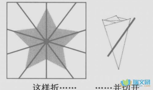 五角星的剪法视频，五角星的剪法 手工 简单