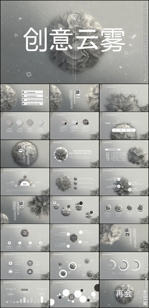 创意ppt模板大全，创意美术ppt课件