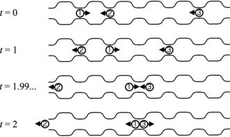 cat怎么读，duck怎么读