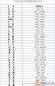 抑郁求助电话是多少，爱心救助平台