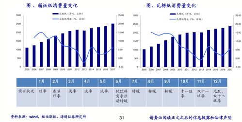 入账价值怎么计算，股票账面价值计算公式