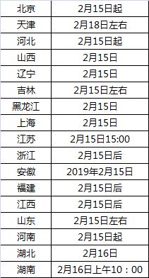2023年研究生考试报名时间，2022年全国研究生考试时间