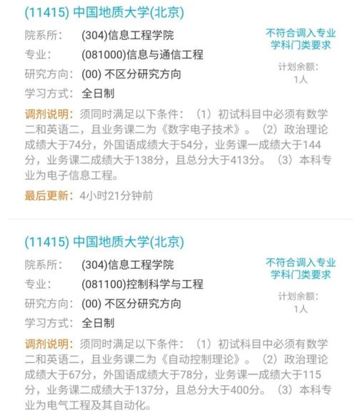 研究生可以调剂吗，研究生调剂是怎么调剂