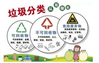 玉米棒芯是什么垃圾分类，玉米棒芯是什么垃圾 上海