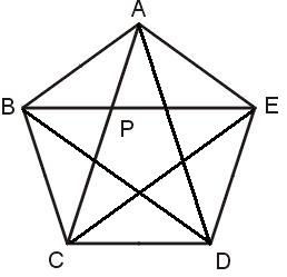 五角星怎么剪视频教程，五角星怎么剪出来 手工