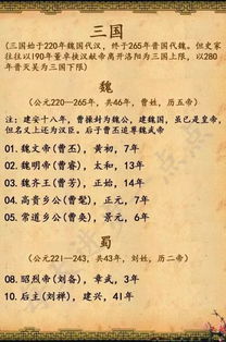 唯一一个没有昏君的朝代，隋朝历代帝王顺序表