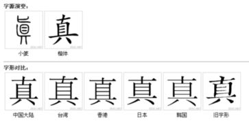直的繁体字怎么写，真的繁体字多少笔画