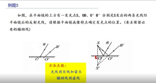 凸透镜成像的规律教学设计，凸透镜成像的规律知识点