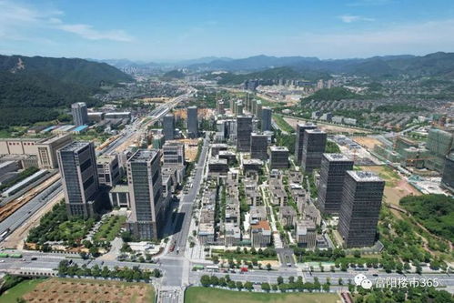 富阳是哪个省的城市地图，富阳是哪个省的城市呢