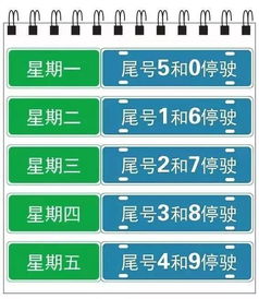 北京外地车限行时间段几点到几点，北京周五限行尾号车限行区域和时间
