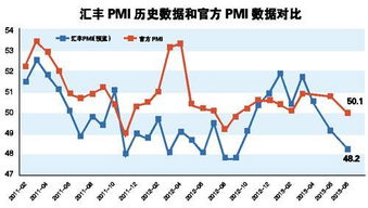 ppi是什么意思啊，p是什么意思啊
