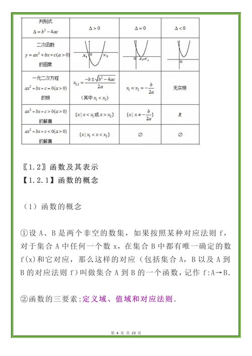 高一数学必修一知识归纳，高一数学重点知识归纳