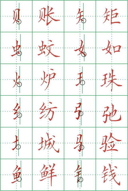4的写法在田字格，4的写法数字