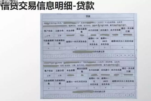 怎么看征信报告是不是黑名单，怎么看征信报告是否合格