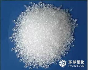 环保无机颜料需求，环保无机颜料生产项目