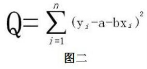回归直线方程公式详解，回归直线方程a,b的公式