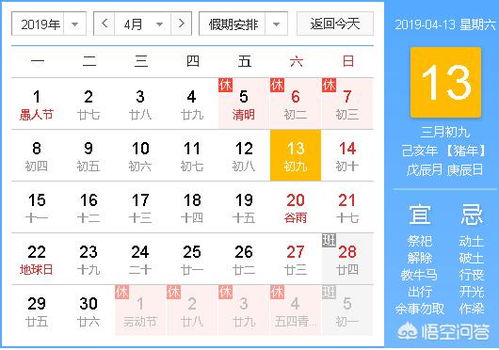 农历指的是阴历还是阳历，什么是农历什么是阳历