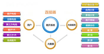 运营者邮箱怎么弄，运营者应设置专门安全管理机构具体负责本单位