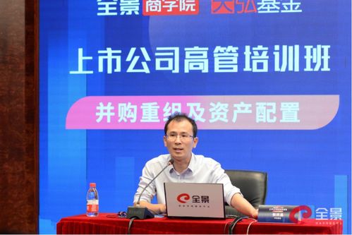 基金510050，基金510880