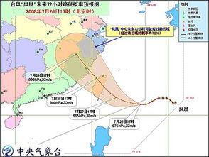 台风中心是高压还是低压，台风中心为什么是晴天