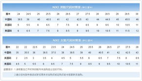 耐克鞋号对照表大全，耐克鞋号对照表查询