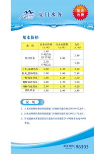 石家庄市居民水费多少钱一吨，北京居民水费多少钱一吨