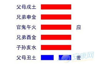 天风姤卦详解，天风姤卦详解感情