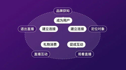 大循环水路图，大循环水和小循环水哪个好
