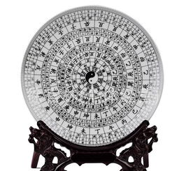 乾坤八卦图对应方位，乾坤八卦图对应数字