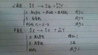 α衰变β衰变方程，α衰变与β衰变方程式