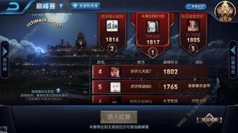 王者荣耀巅峰赛有什么用?，王者荣耀巅峰赛有什么用怎么查排名