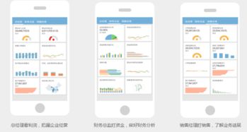 用友t6价格表，用友T6报价