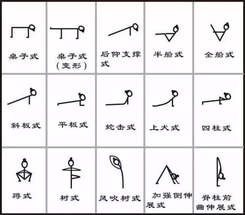 瑜伽108式小人图 简单，瑜伽108式小人图第一级