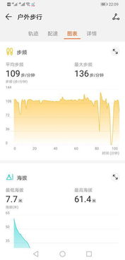 2公里等于多少米，普通人2公里要跑多久