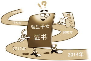 单位退休独生子女费领取流程，企业退休独生子女费怎样领取