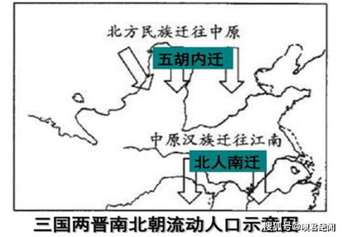 中国朝代顺序完整表，中国24个朝代先后顺序