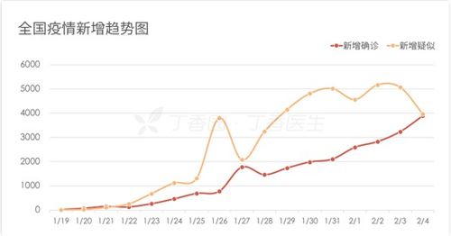 三大指数实时行情，三大指数基金是指哪三个